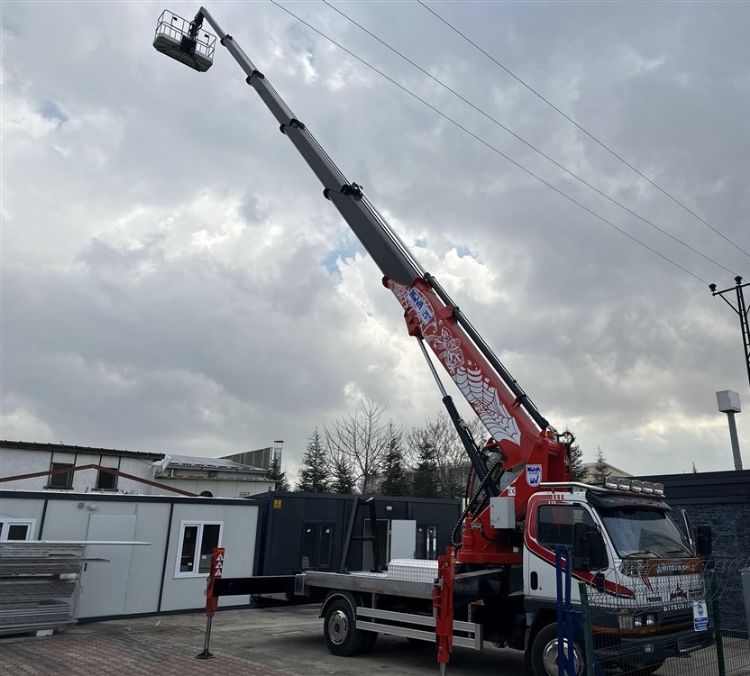 Konya'da Kiralık Sepetli Platform, Sepetli Vinç, Kiralık Vinç, Kiralık Forklift, Kiralık Personel Yükseltici, Günlük Kiralık Sepetli Araç, Aylık Kiralık Sepetli, Saatlik Kiralık Sepetli Platform Konya